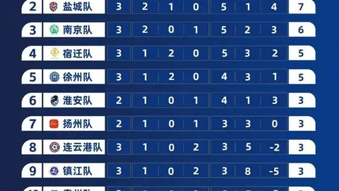 全球粮食价格飙升，多重因素催化通胀风险或加剧至2027年爆发